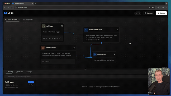 Overview & Core Concepts